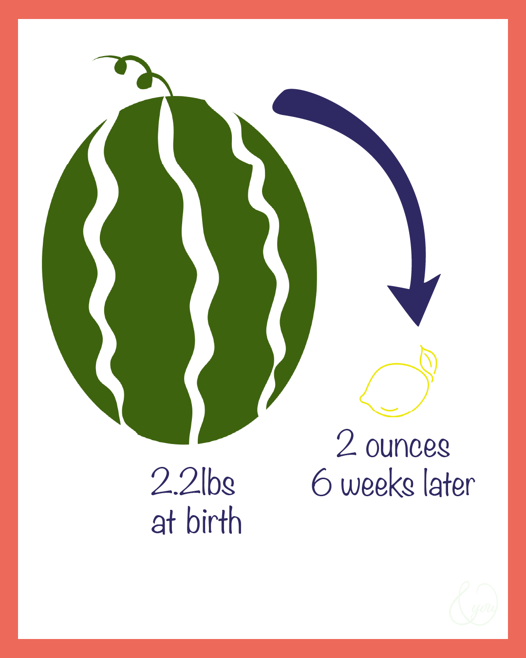 Photo inspiration: Picture Idea: Postpartum Cramping Explained